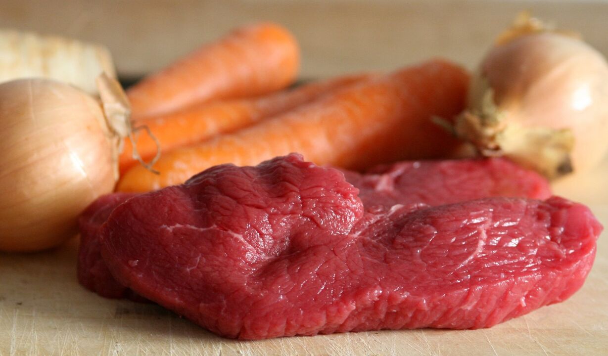 Puissance des produits de viande